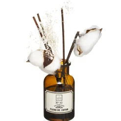 ATMOSPHERA Diffuseur de parfum Best