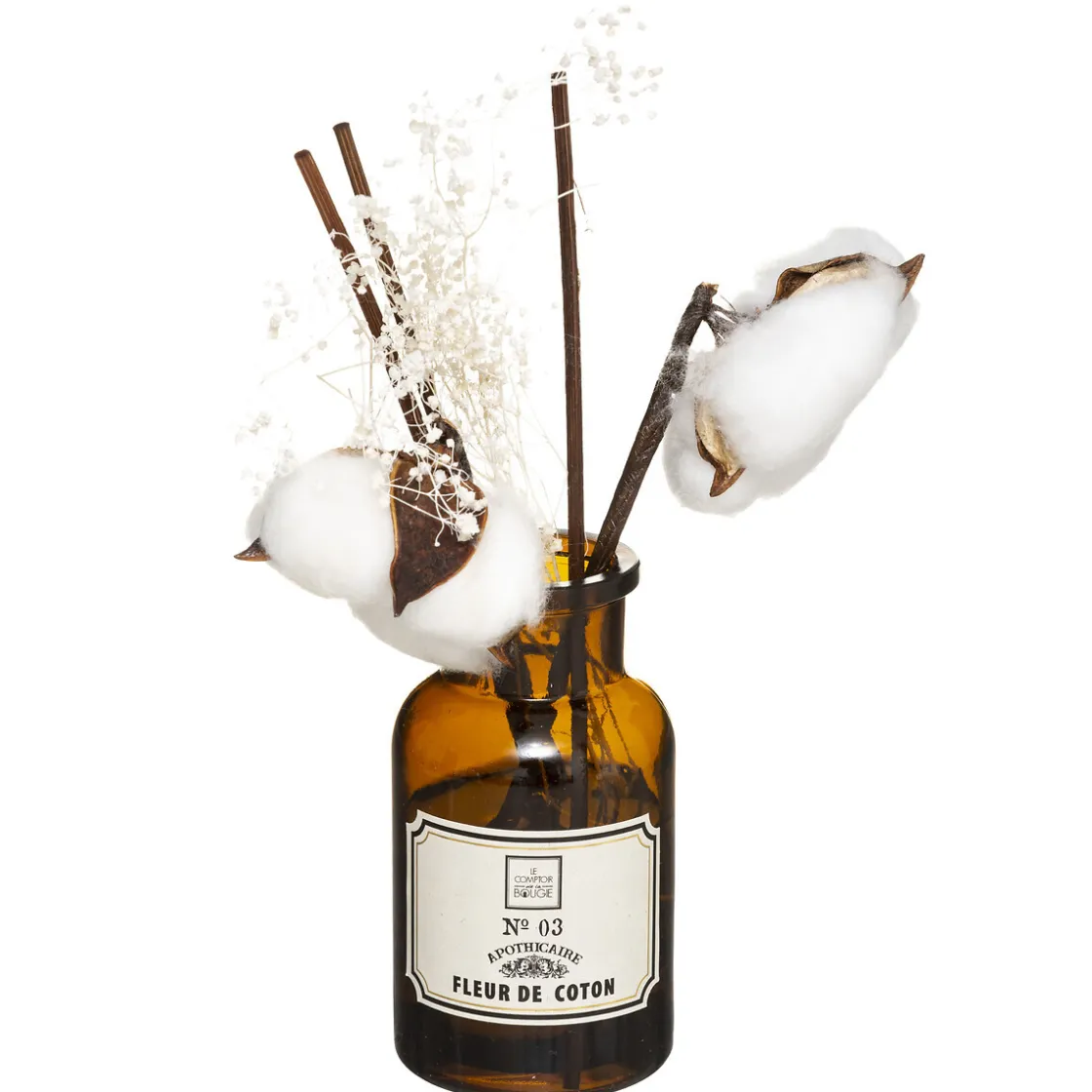 ATMOSPHERA Diffuseur de parfum Best