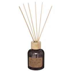 ATMOSPHERA Diffuseur de parfum Clearance