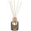 ATMOSPHERA Diffuseur de parfum New