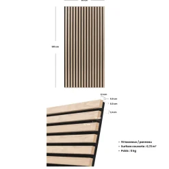 ATMOSPHERA Lot de 2 panneaux décoratifs tasseaux bois Colva Best