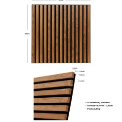 ATMOSPHERA Lot de 4 panneaux décoratifs tasseaux bois Colva Online