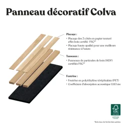 ATMOSPHERA Lot de 4 panneaux décoratifs tasseaux bois Colva Discount