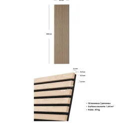 ATMOSPHERA Lot de 4 panneaux décoratifs tasseaux bois Colva Online