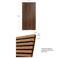 ATMOSPHERA Lot de 4 panneaux décoratifs tasseaux bois Colva Outlet