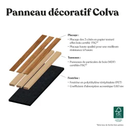 ATMOSPHERA Lot de 4 panneaux décoratifs tasseaux bois Colva Clearance