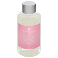 ATMOSPHERA Recharge de parfum "Elea"