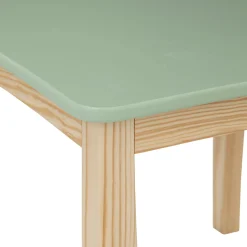 ATMOSPHERA Table 